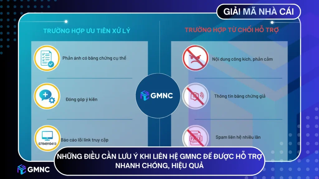 Những điểm cần lưu ý để  được hỗ trợ nhanh chóng và hiệu quả khi liên hệ GMNC